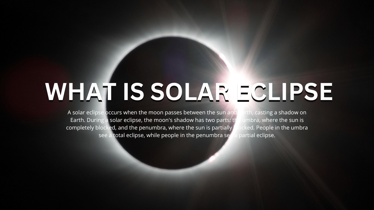 What is Solar Eclipse Definition Diagram Types Phases